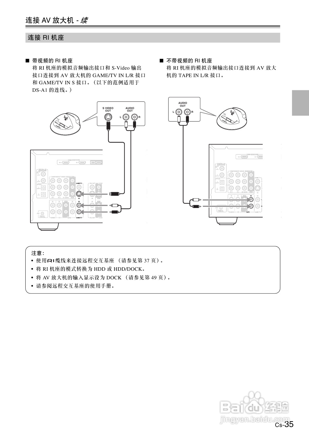 安桥AV放大机TX-SA8560型使用说明书:[2]