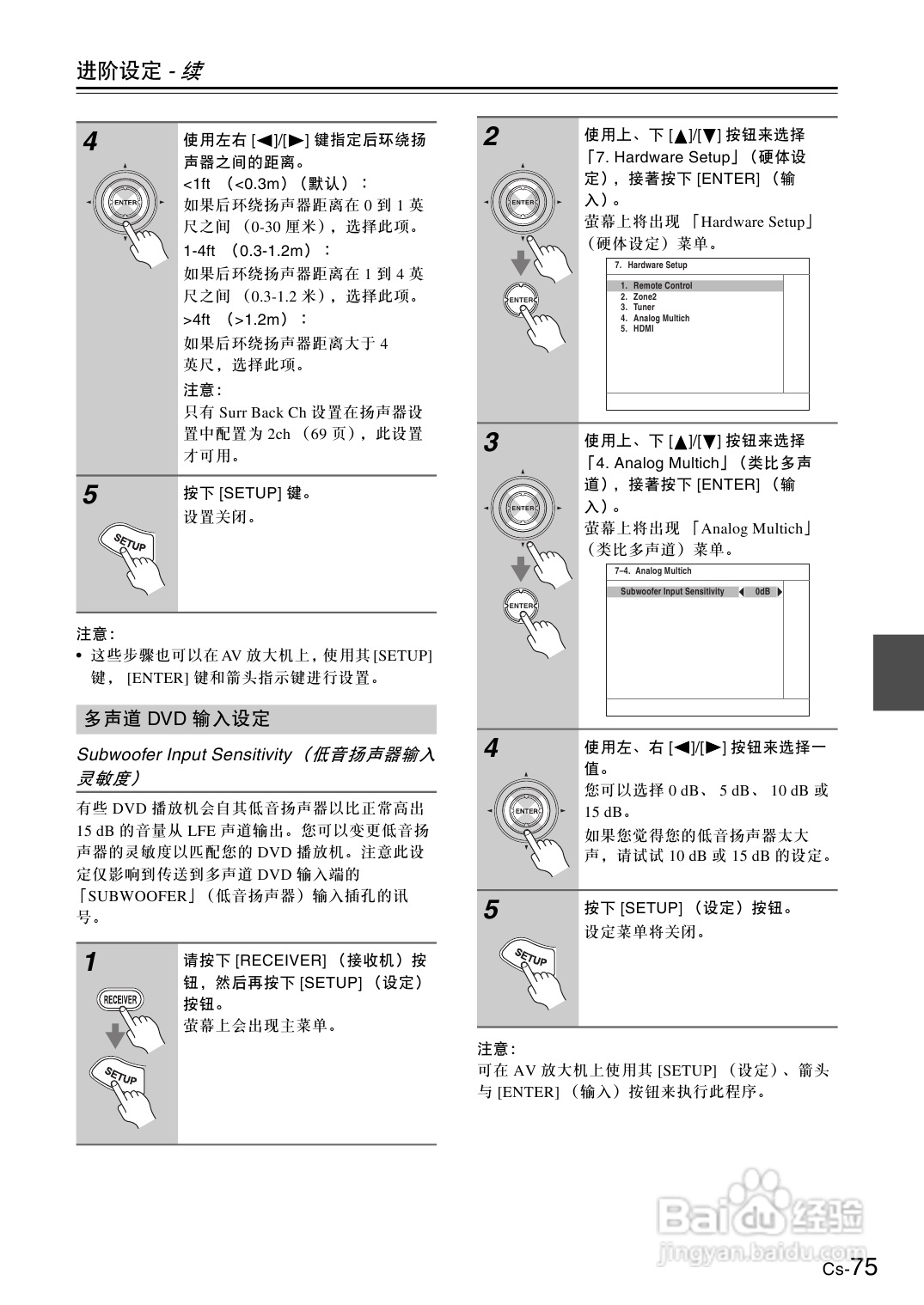 安桥AV放大机TX-SA705型使用说明书:[4]