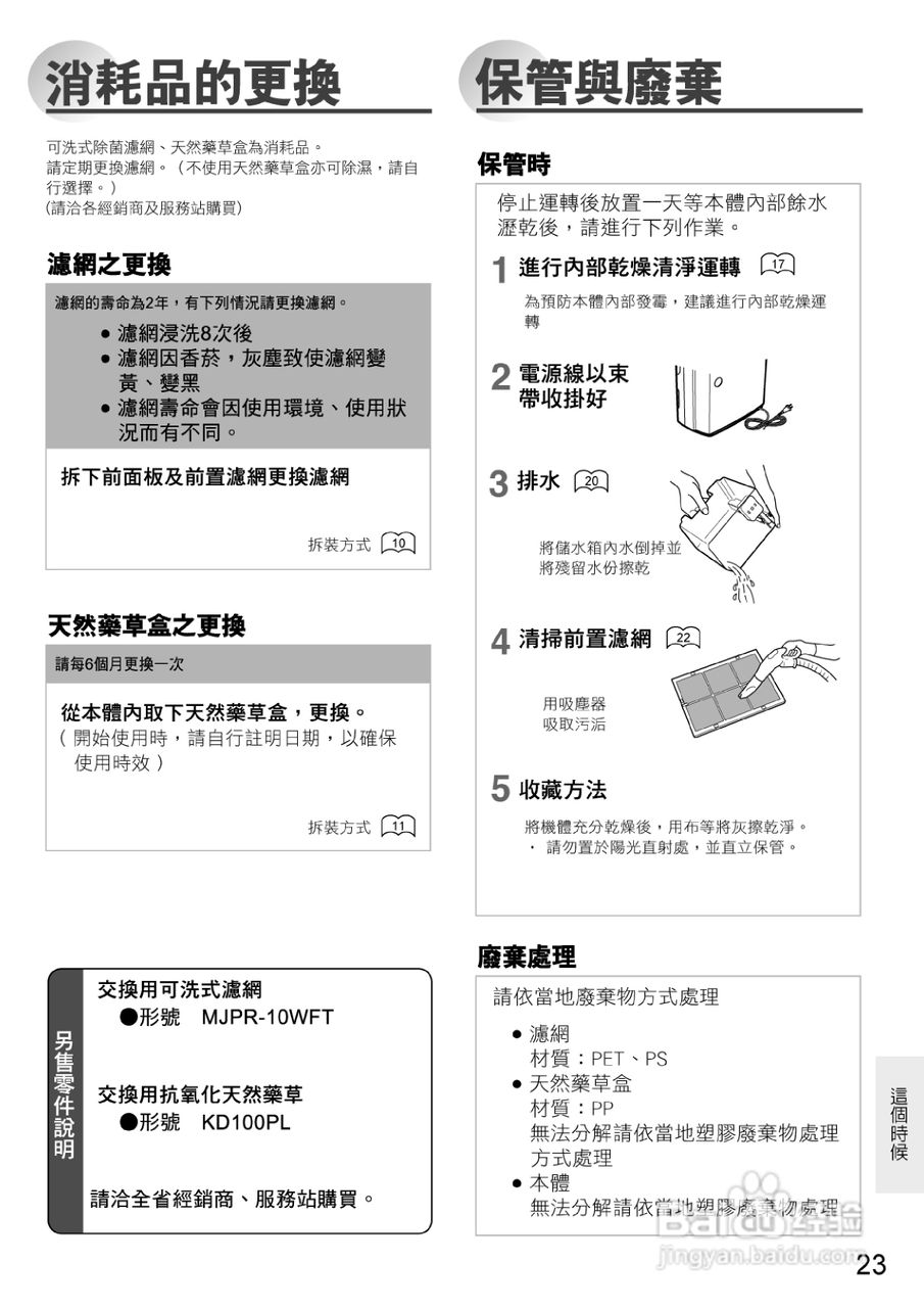 三菱MJ-E100WX型除湿机使用说明书:[3]