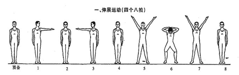 第五套广播体操图解