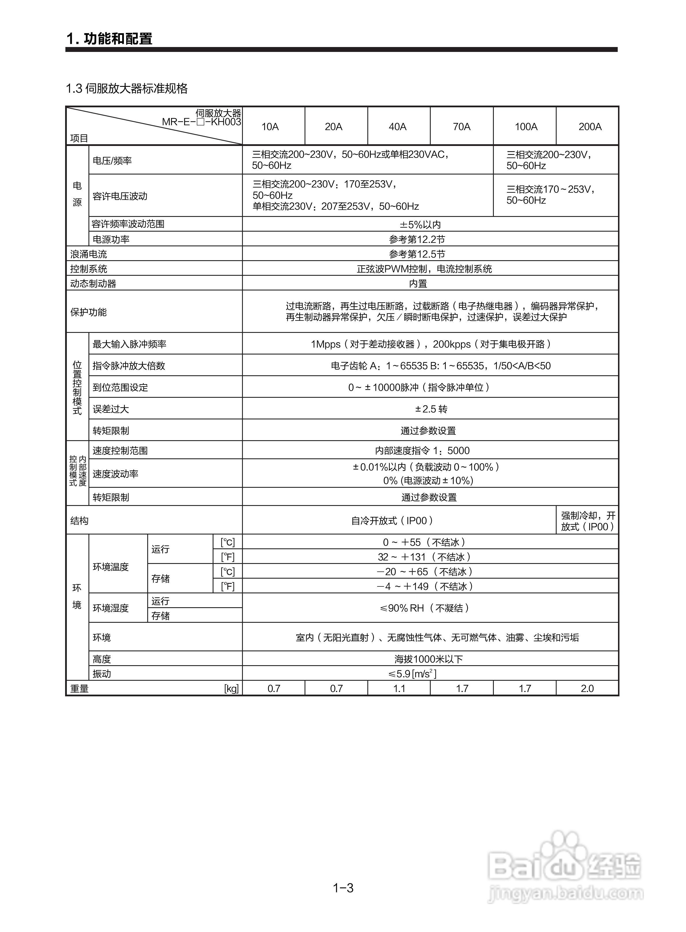 三菱 MR-E-□A-KH003 MR-E-□AG-KH003通用交流伺服接:[2]