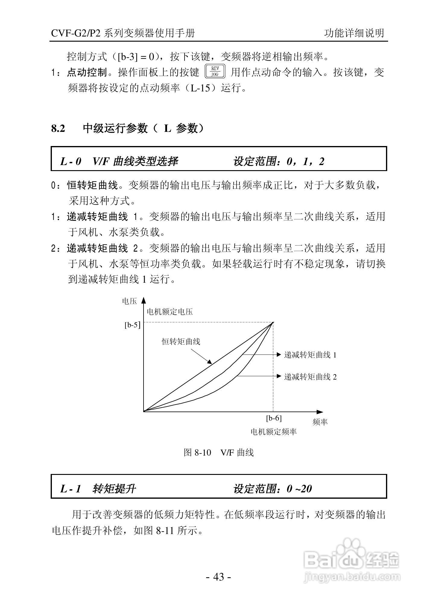 康沃CVF-P2-4T0110变频器说明书:[5]