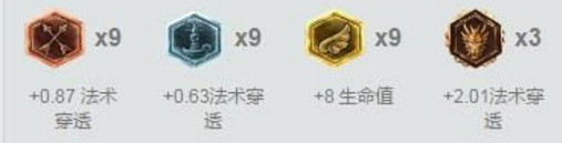 LOL 婕拉赵信攻略两连发之婕拉