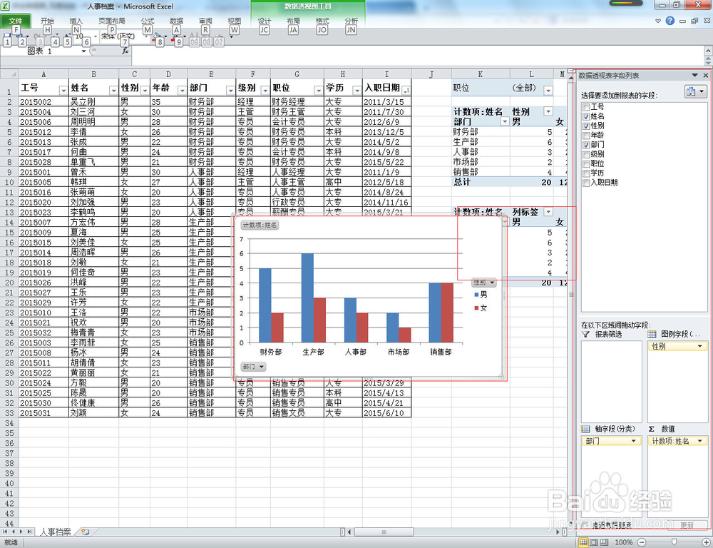 Excel 2010基础应用篇05——数据透视图