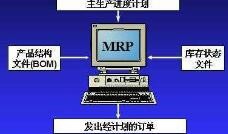 天语c216怎么安装mrp程序