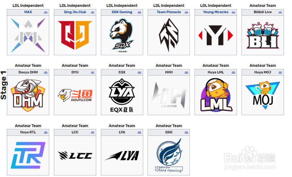 英雄联盟德玛西亚杯详细赛程与规则