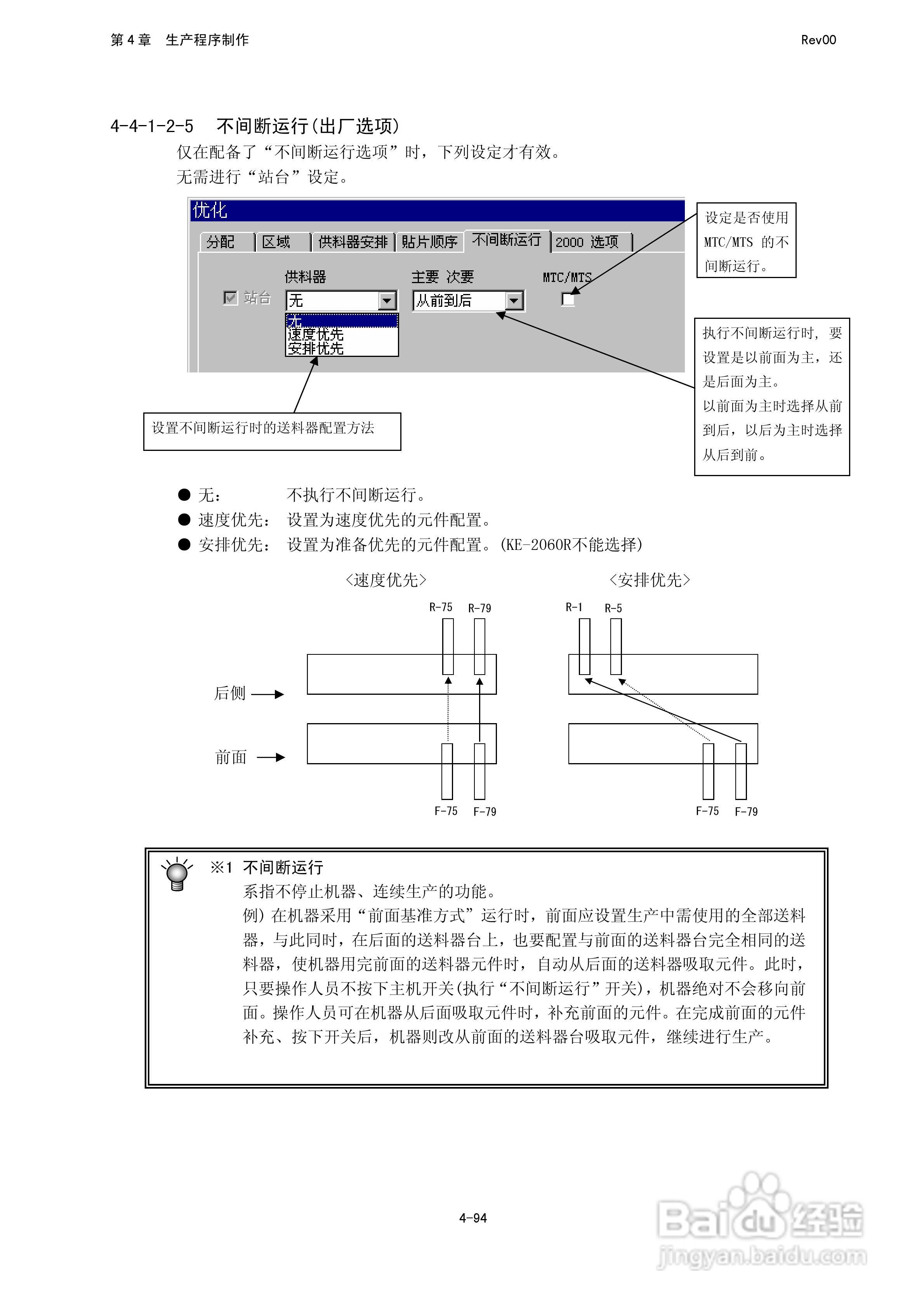 JUKI KE-2050R/2055R/2060R贴片机操作手册:[24]