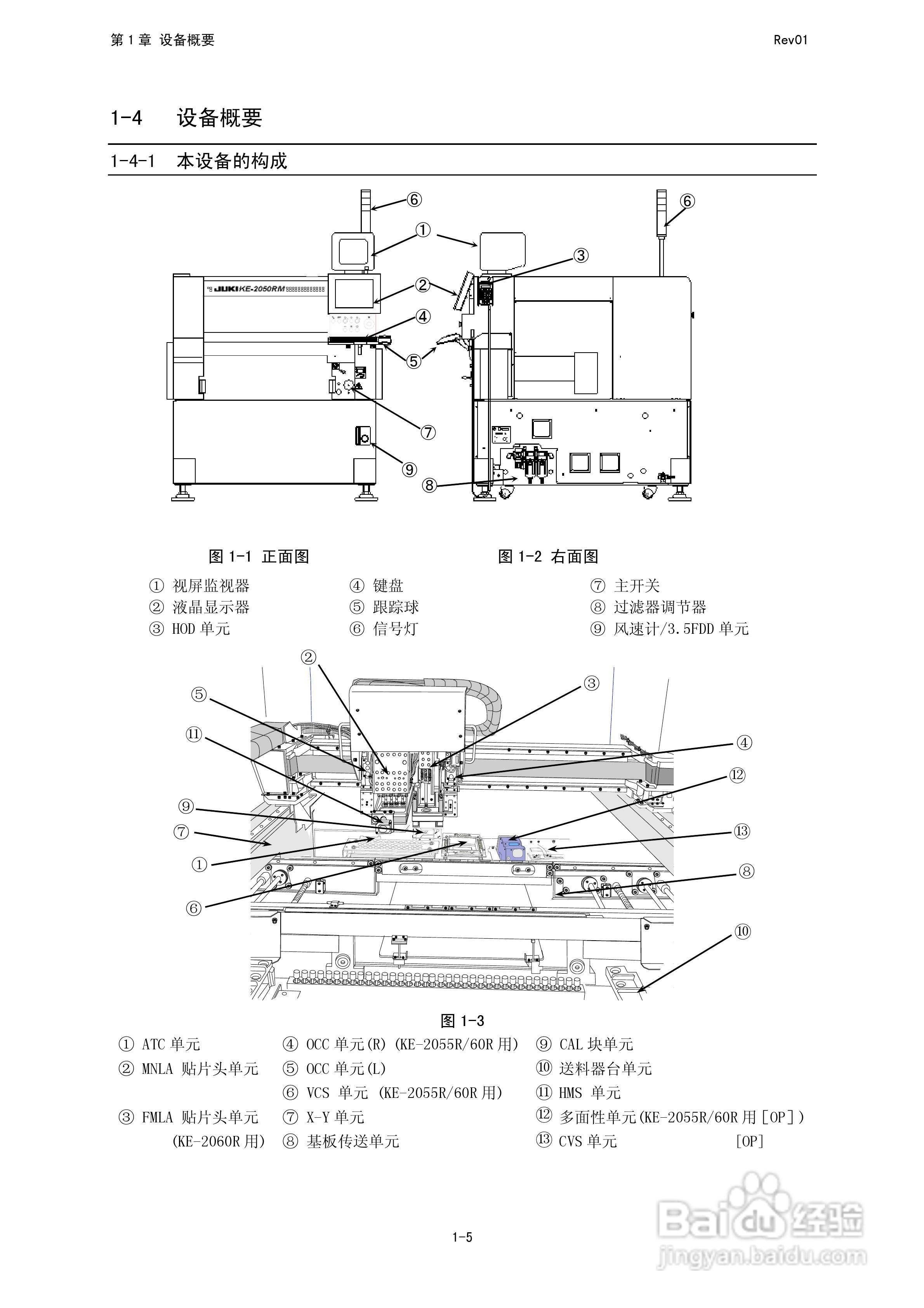 JUKI KE-2050R/2055R/2060R贴片机操作手册:[2]