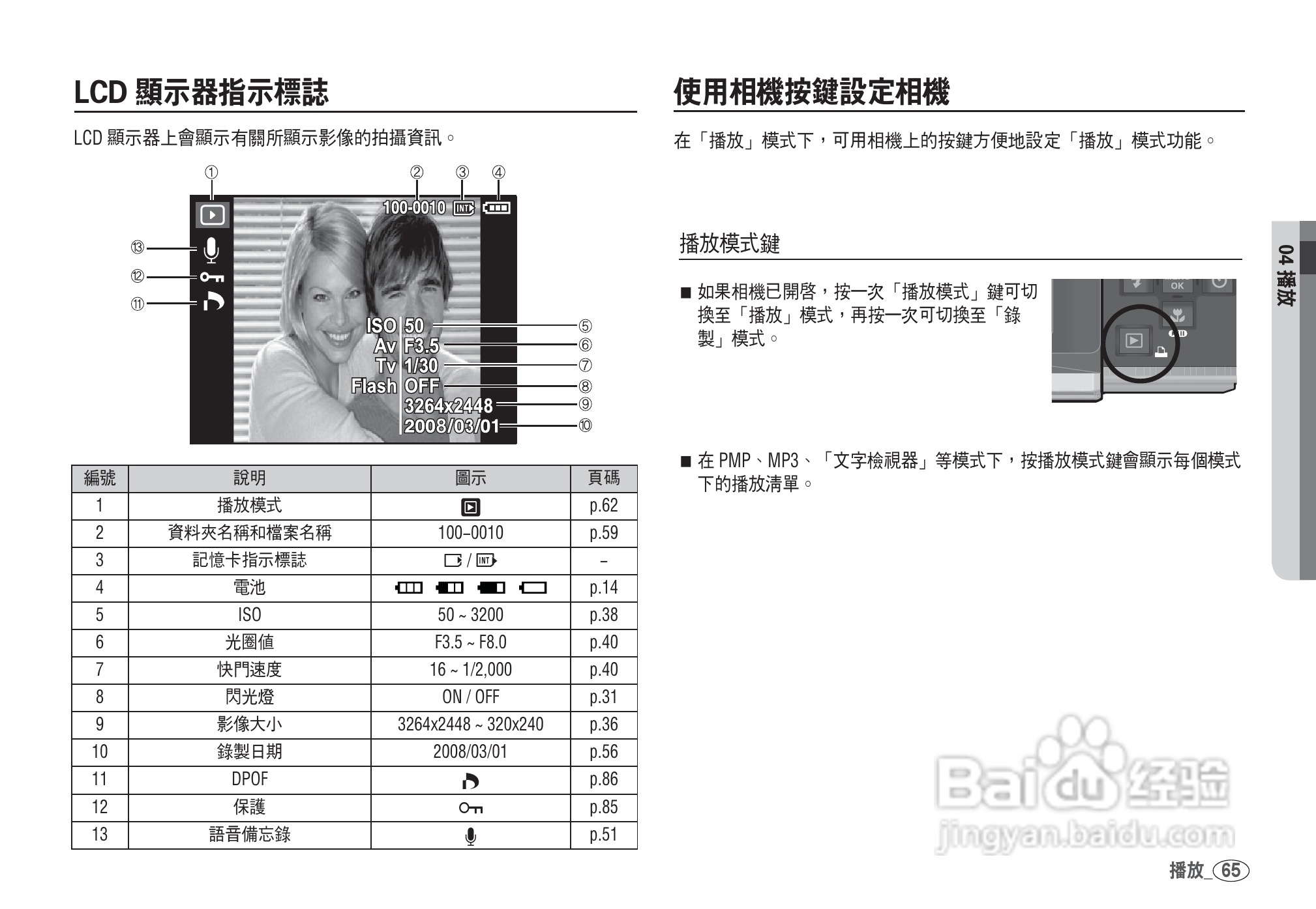 三星I80数码相机使用说明书:[7]