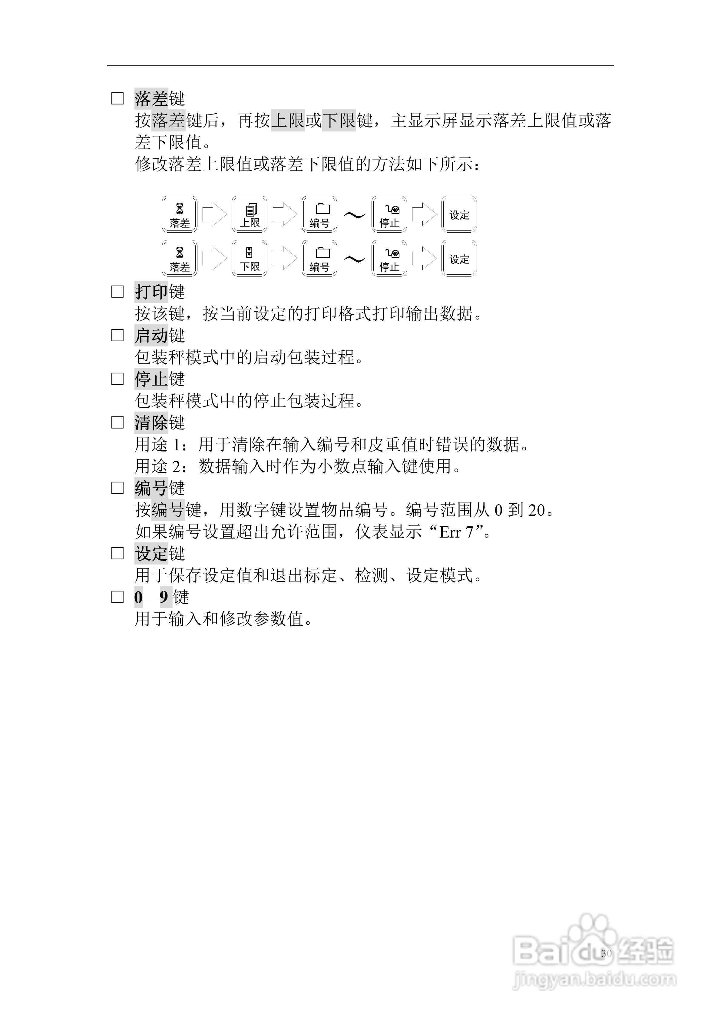 凯士CI-5500A称重控制器使用说明书:[4]