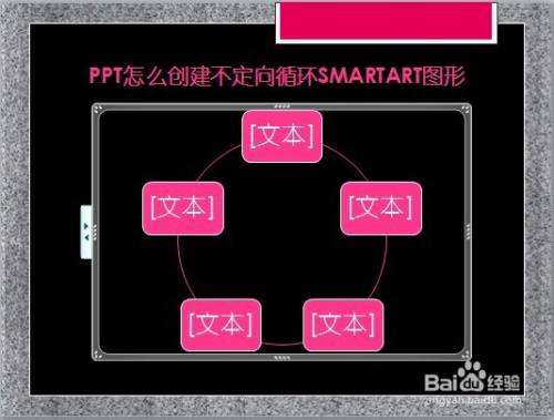 PPT怎么创建不定向循环SMARTART图形