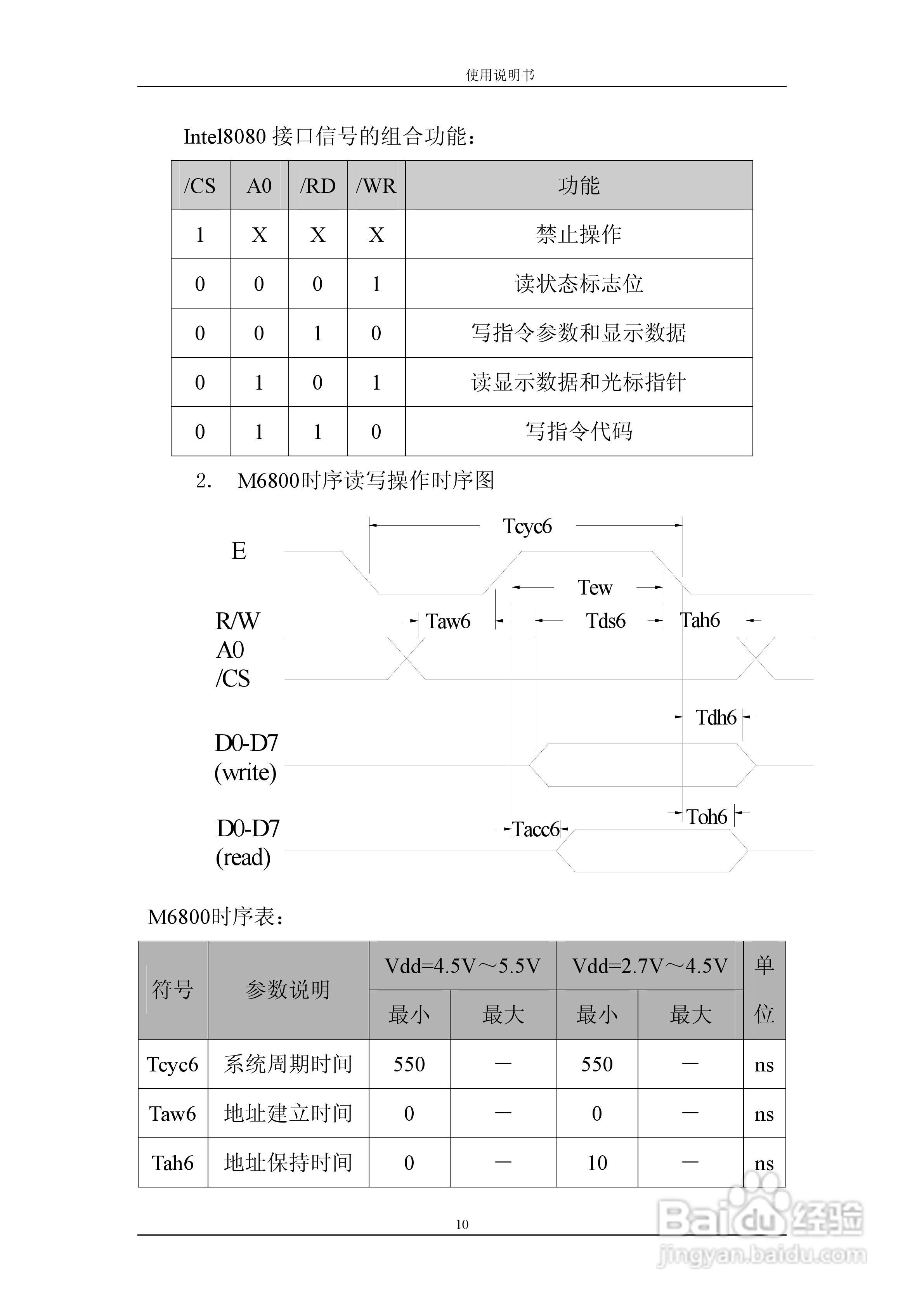GJ320240A图形点阵液晶模块使用说明书:[1]