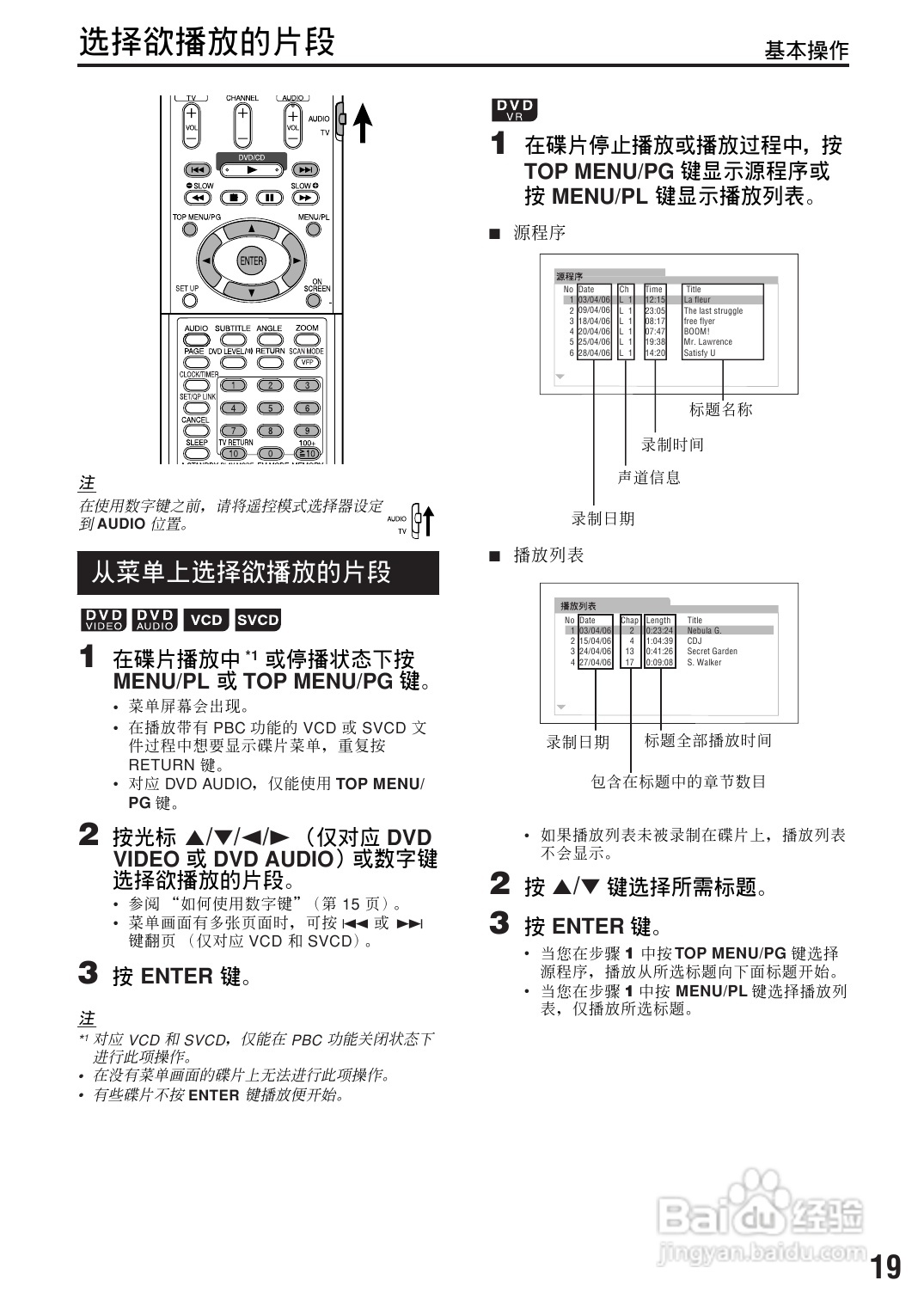 胜利者迷你音响FS-XA3型使用说明书:[2]