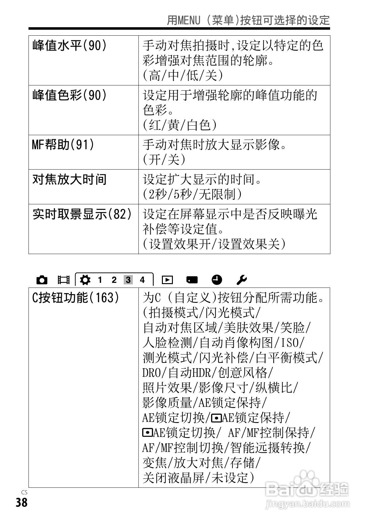 SONY索尼DSC-RX1数码相机说明书:[4]