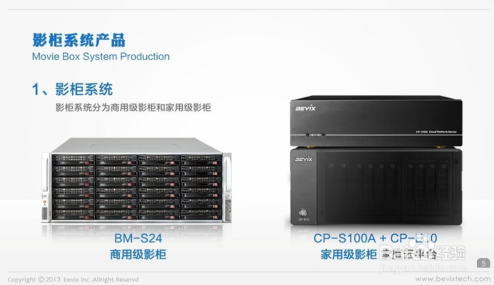微影院的宗旨以及技术要点