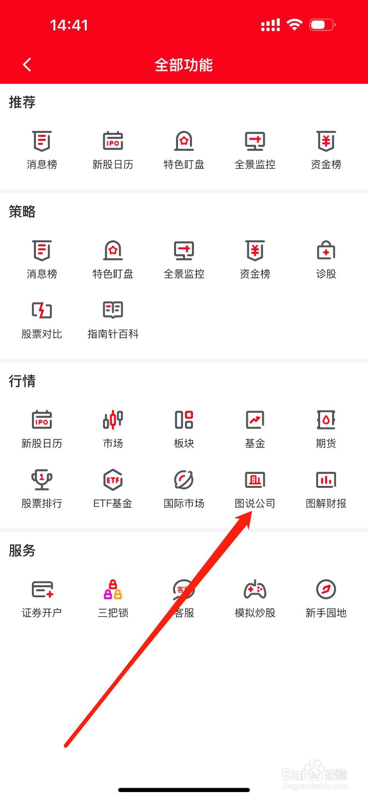 指南针股票如何查看图说公司