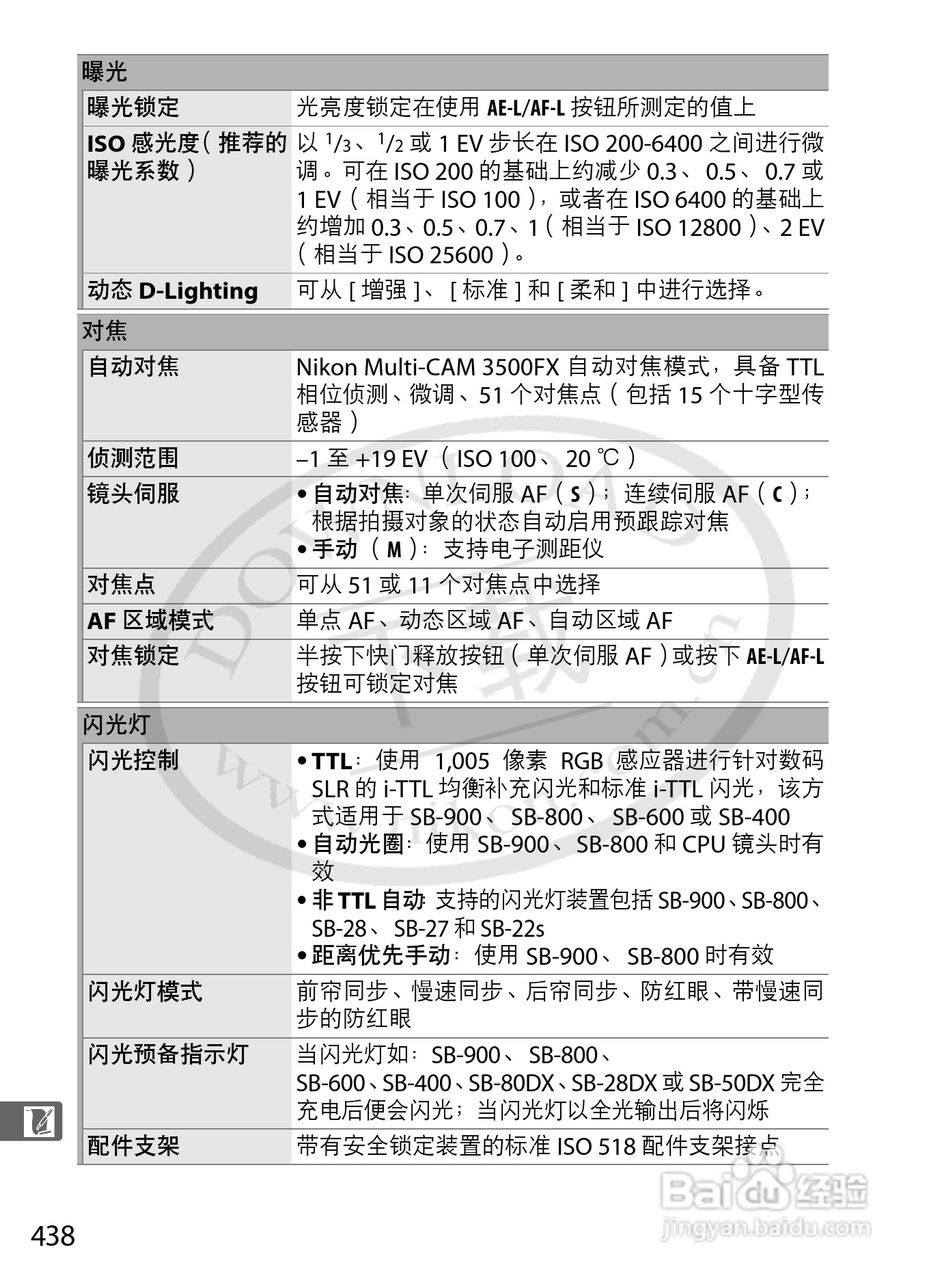 尼康D3数码相机使用说明书:[47]