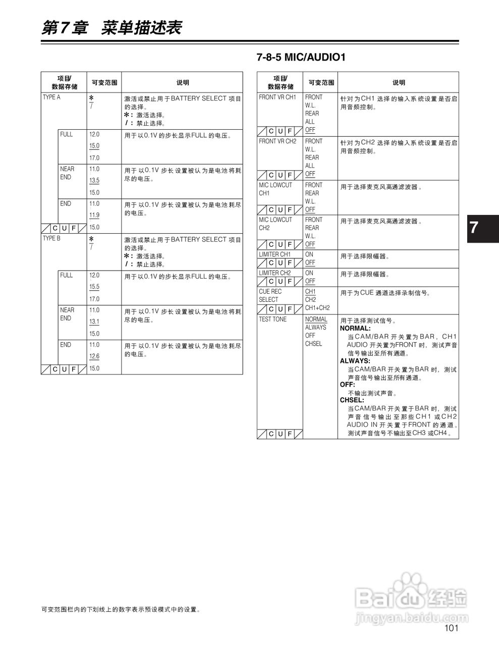 松下AJ-913MC摄录一体机操作手册:[11]