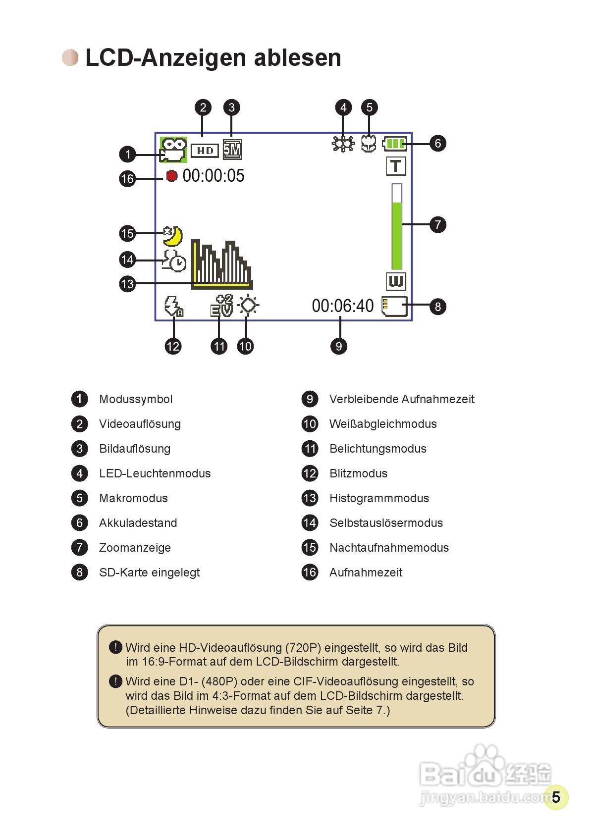 HD-DV摄像机用户手册:[4]