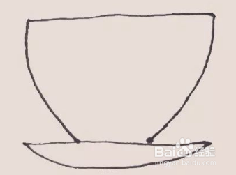 茶杯怎么画好看