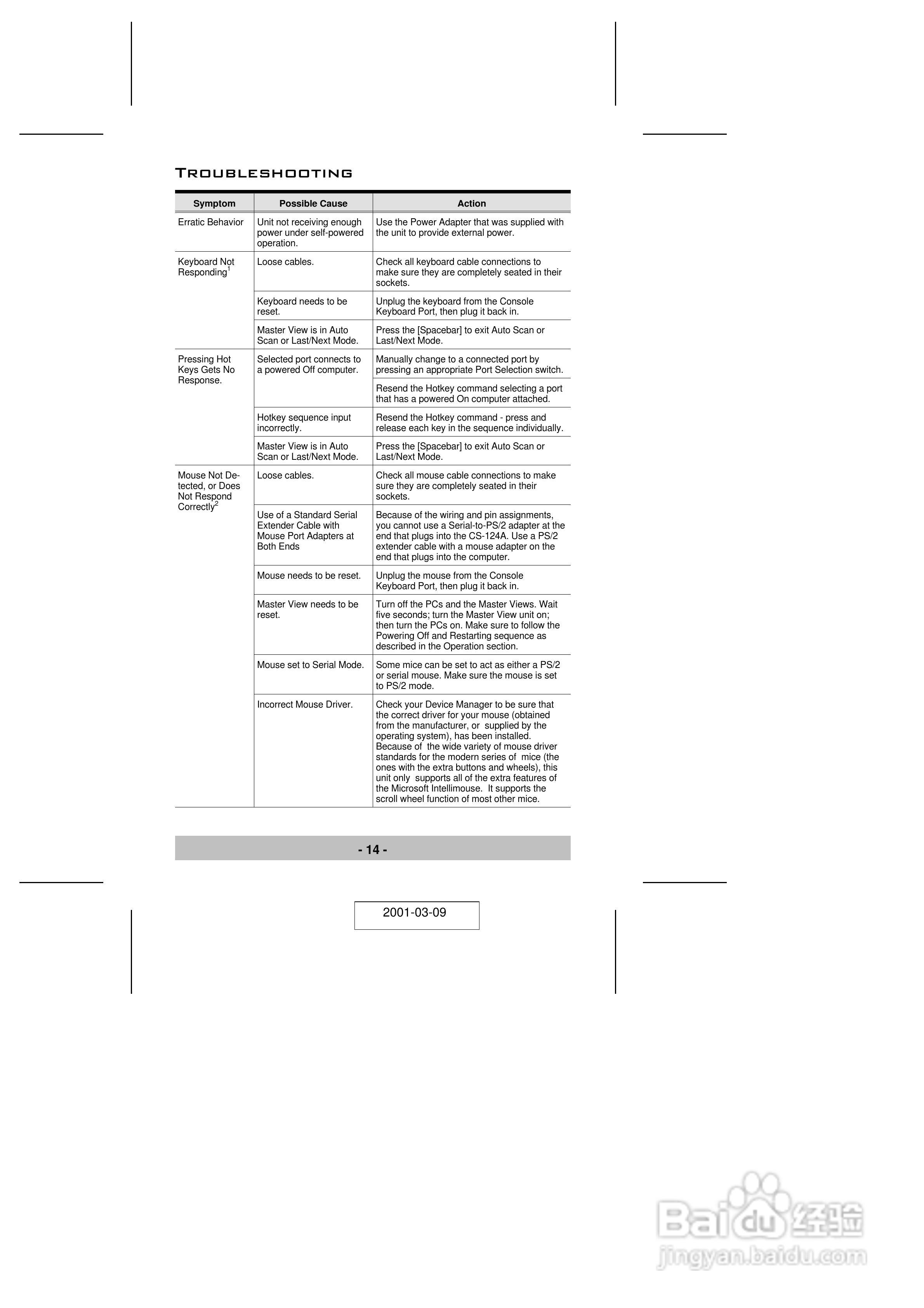 宏正CS124A型多电脑切换器说明书