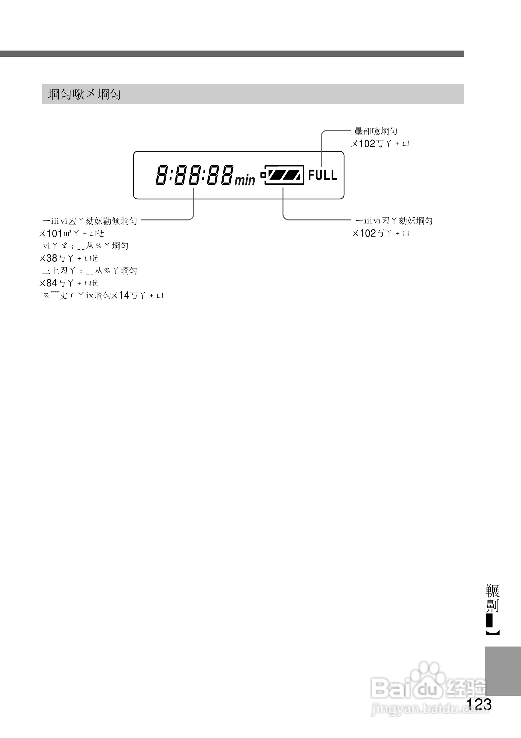 SONY DCR-TRV10摄像机说明书:[13]