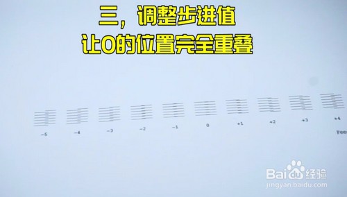 写真机打画出现模糊，上下重影怎么办？