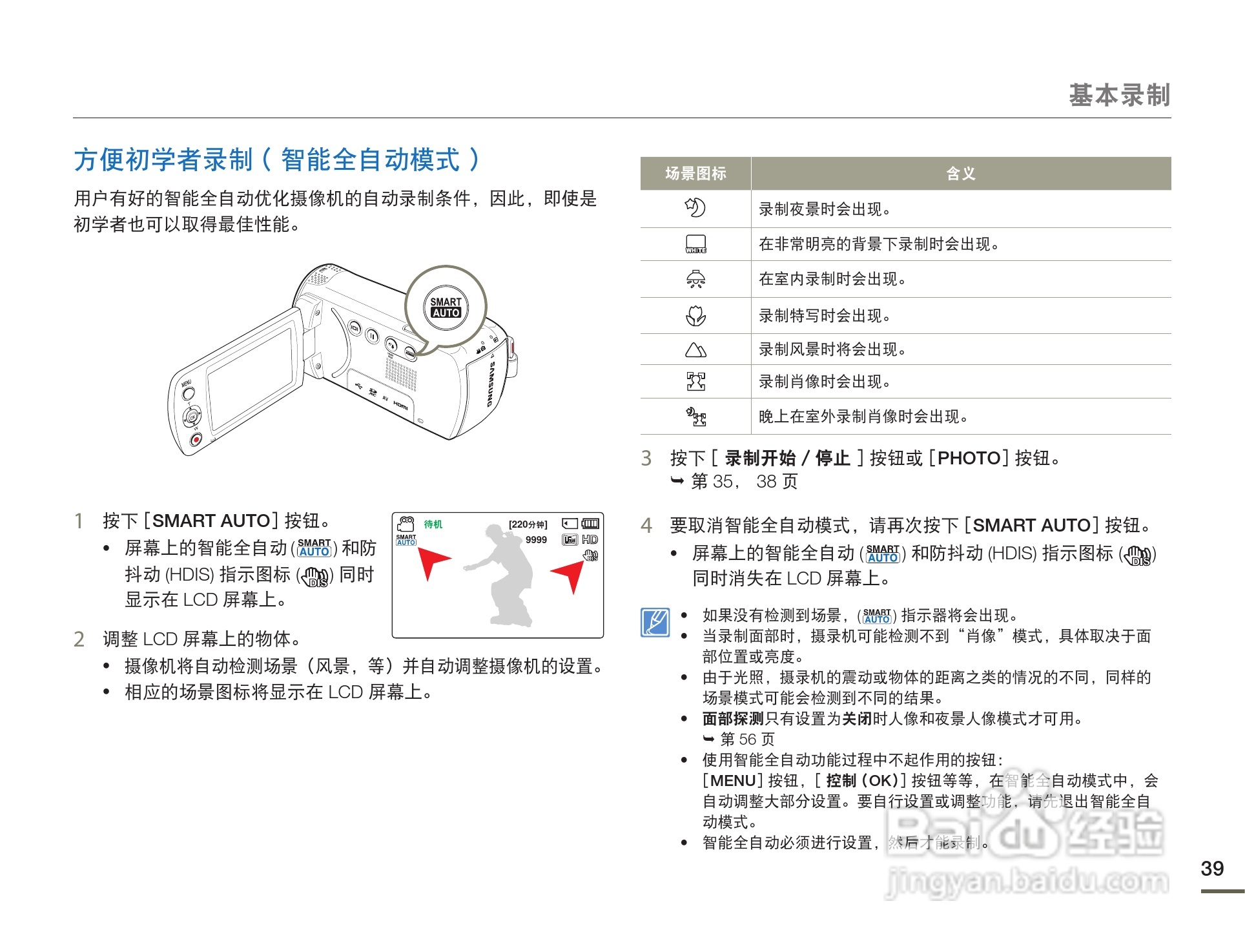 三星HMX-F80BP摄像机使用说明书:[4]