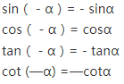 cos如何变sin