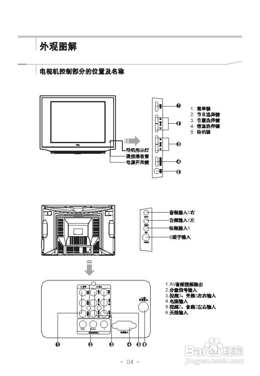 TCL王牌HD29E64S彩电使用说明书