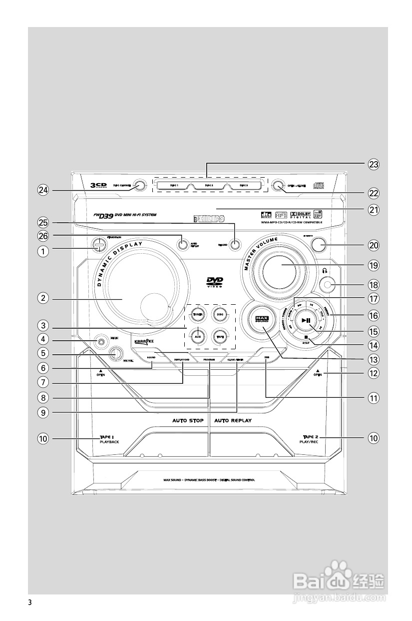 飞利浦FWD39 DVD HIFI系统使用说明:[1]