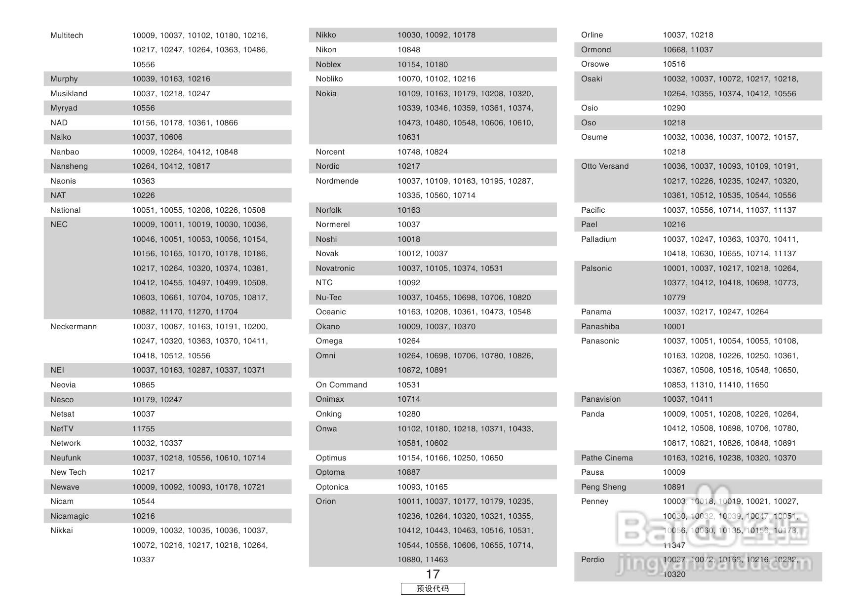 DENON收音环绕扩音机AVR-3806操作说明书:[6]