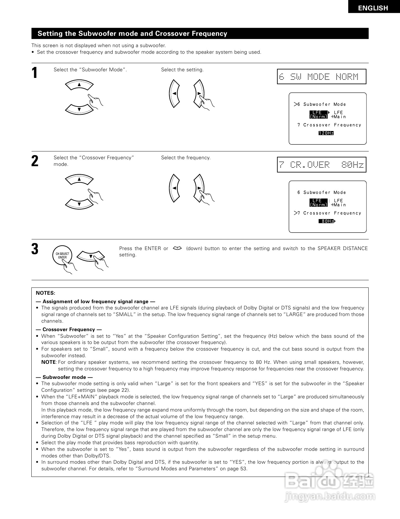 DENON AVR-1804功放说明书:[2]
