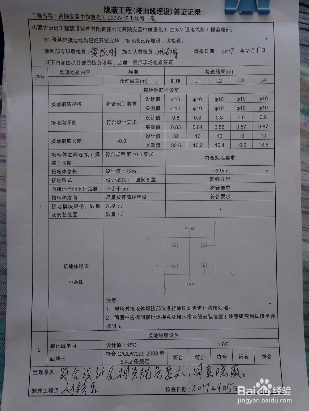 输电线路全套资料模板