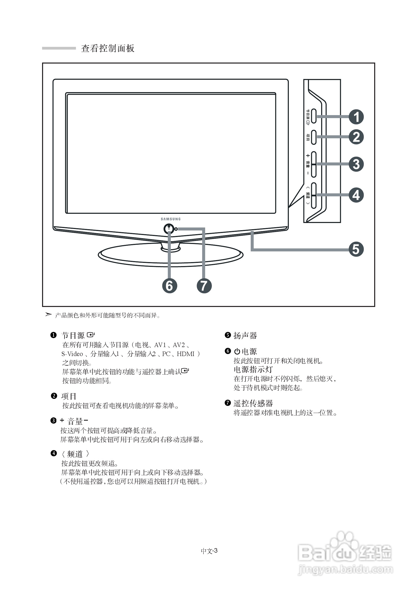 三星LA40R71B液晶彩电使用说明书:[1]