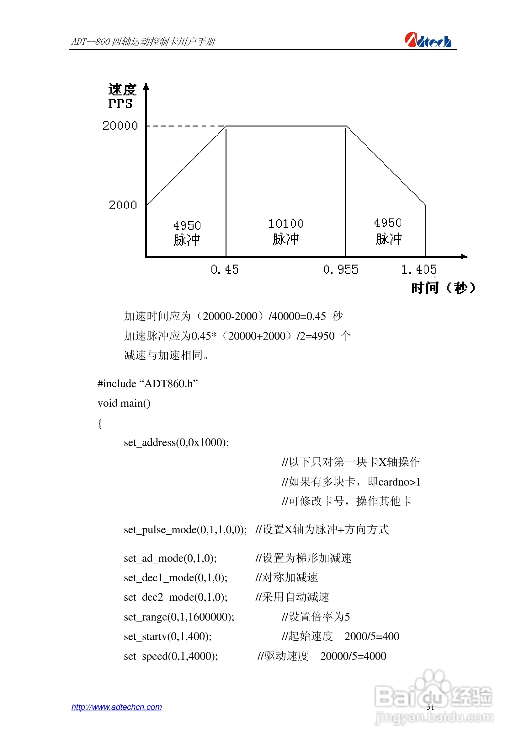 ADT-860四轴运动控制卡说明书:[6]