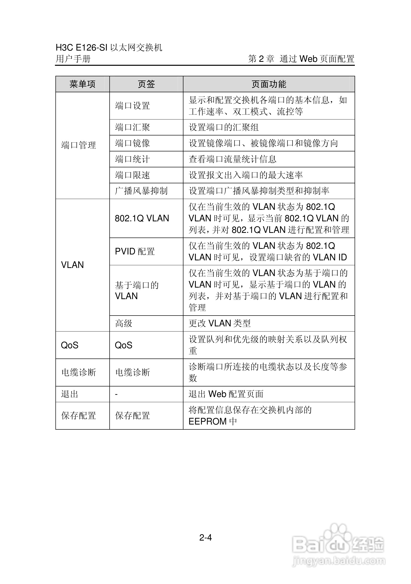 华三交换机E126-SI形说明书:[2]