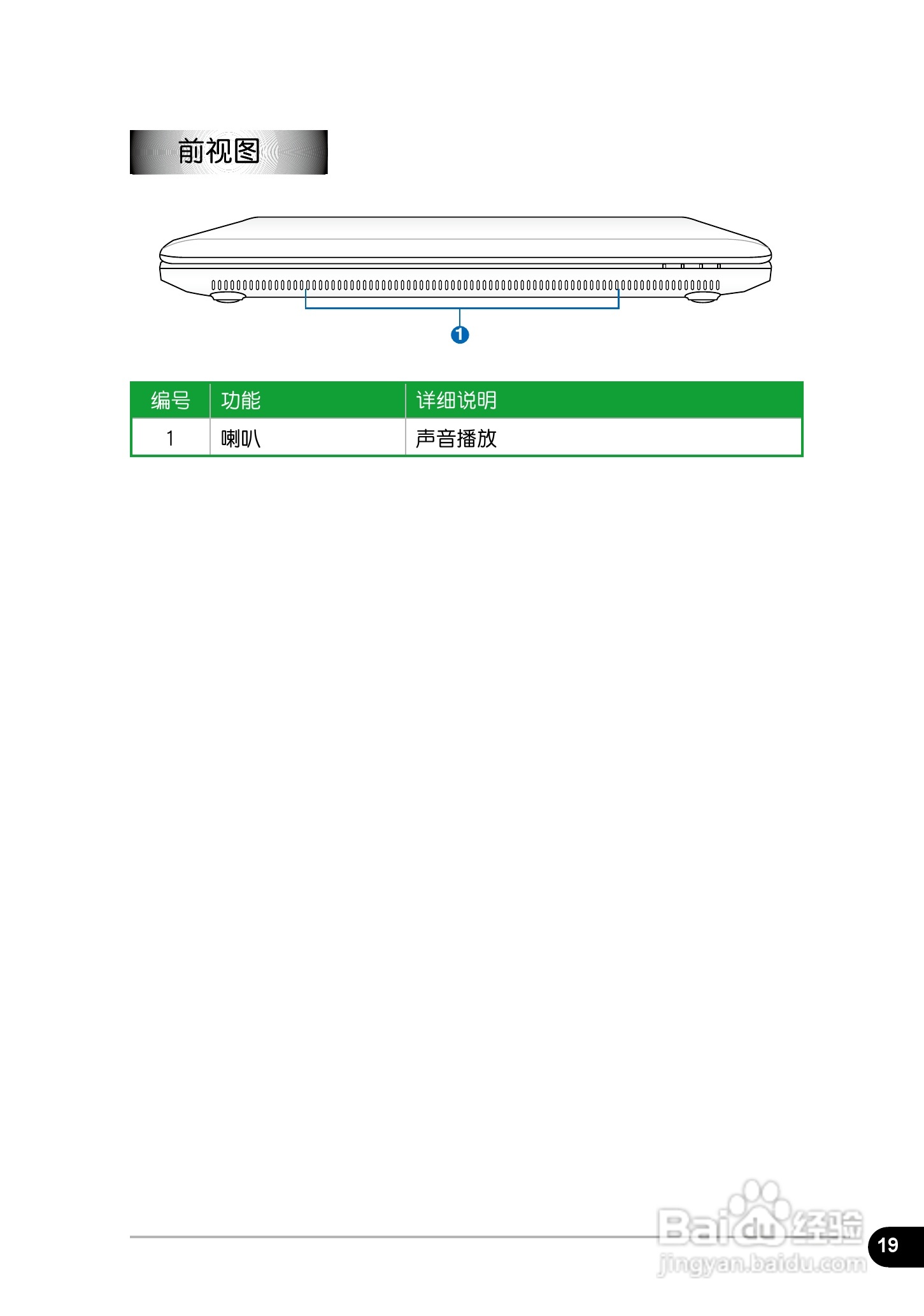 华硕EeePC 1011笔记本电脑使用说明书:[2]