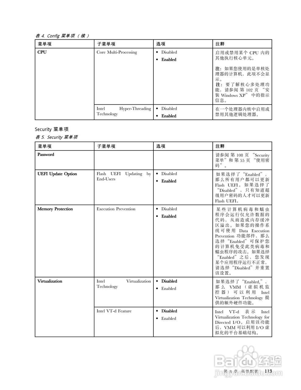 IBM(ThinkPad)E520笔记本电脑使用说明书:[13]