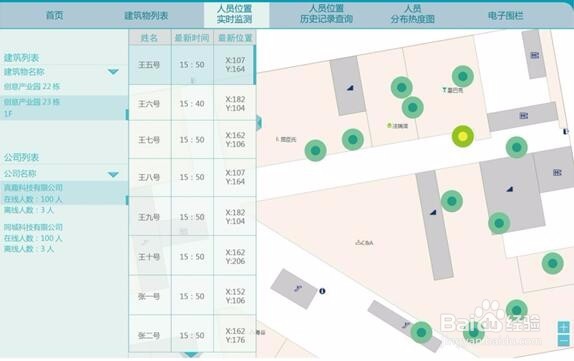 化工厂人员定位能实现哪些功能