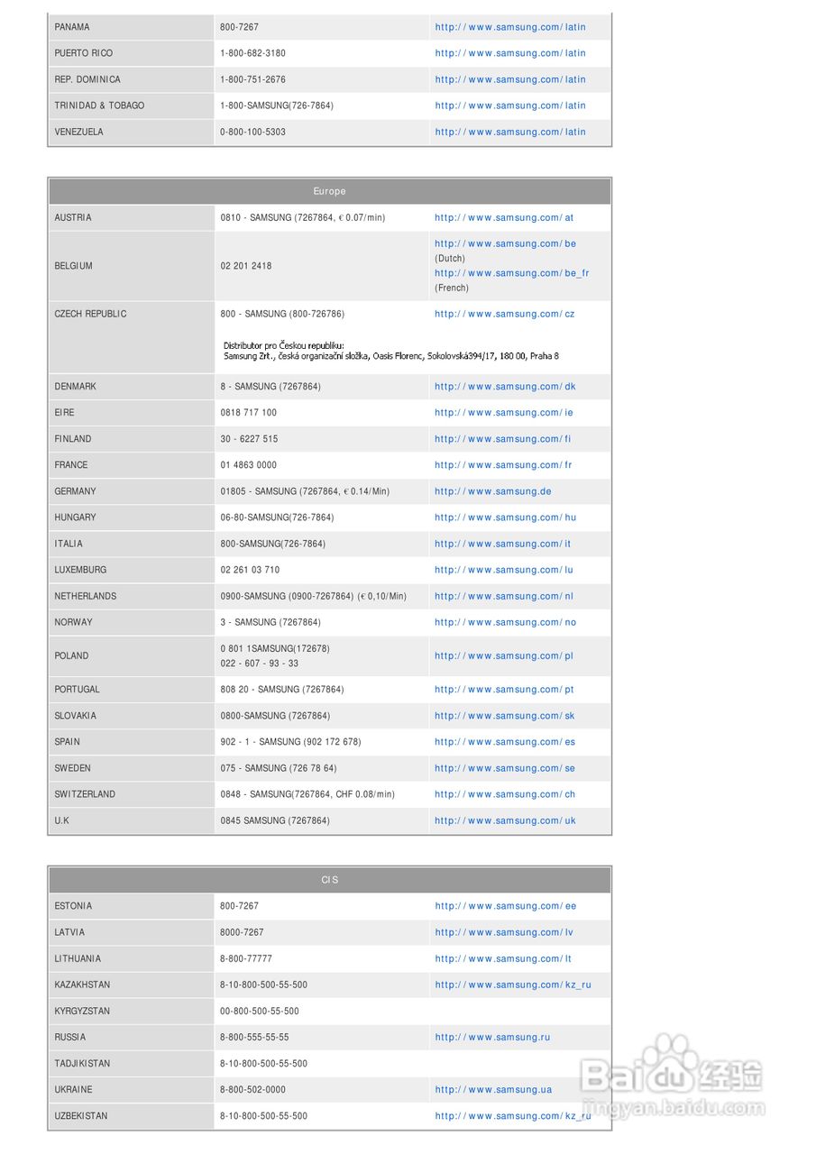 三星SPF-85P数码相框使用说明书:[3]