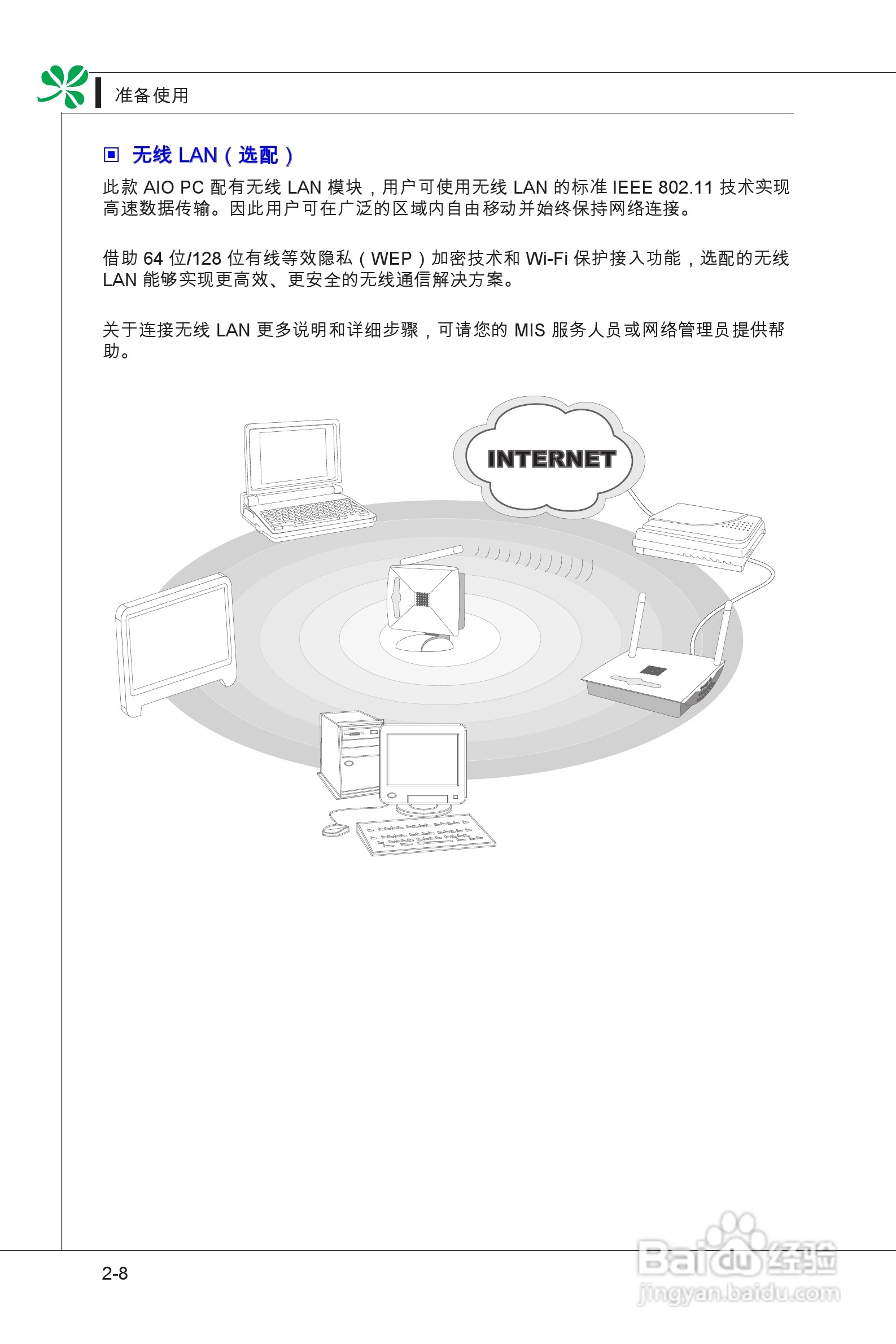 海尔乐趣Q51家庭影音娱乐一体电脑使用说明书:[4]