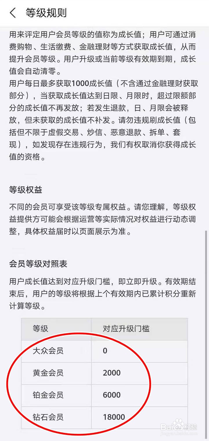 如何查看支付宝会员等级升级门槛