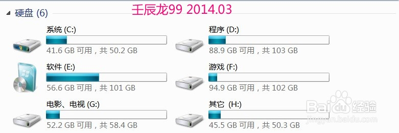 新电脑硬盘分区和磁盘安排