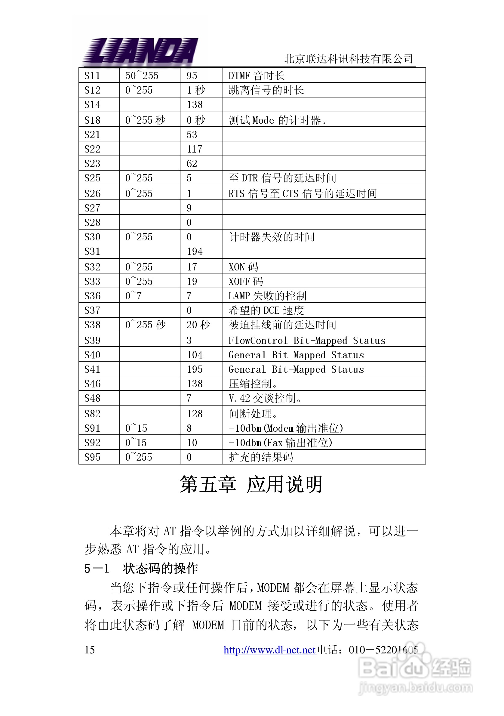 LD-E56RS/Z嵌入式串口专线MODEM 说明书:[2]