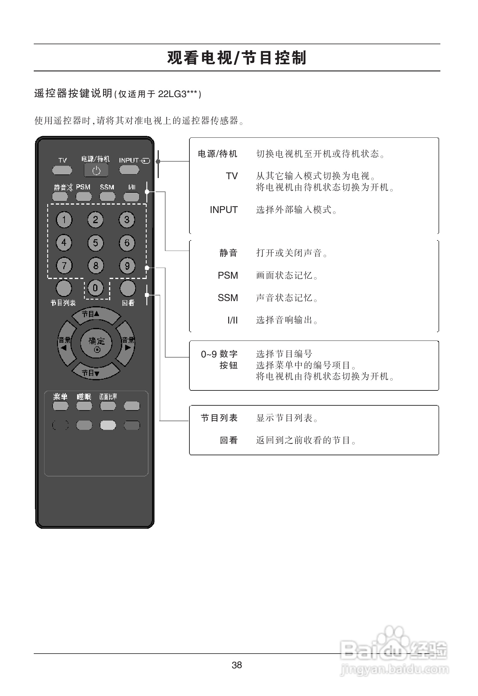 LG 50PG20R彩电使用说明书:[4]