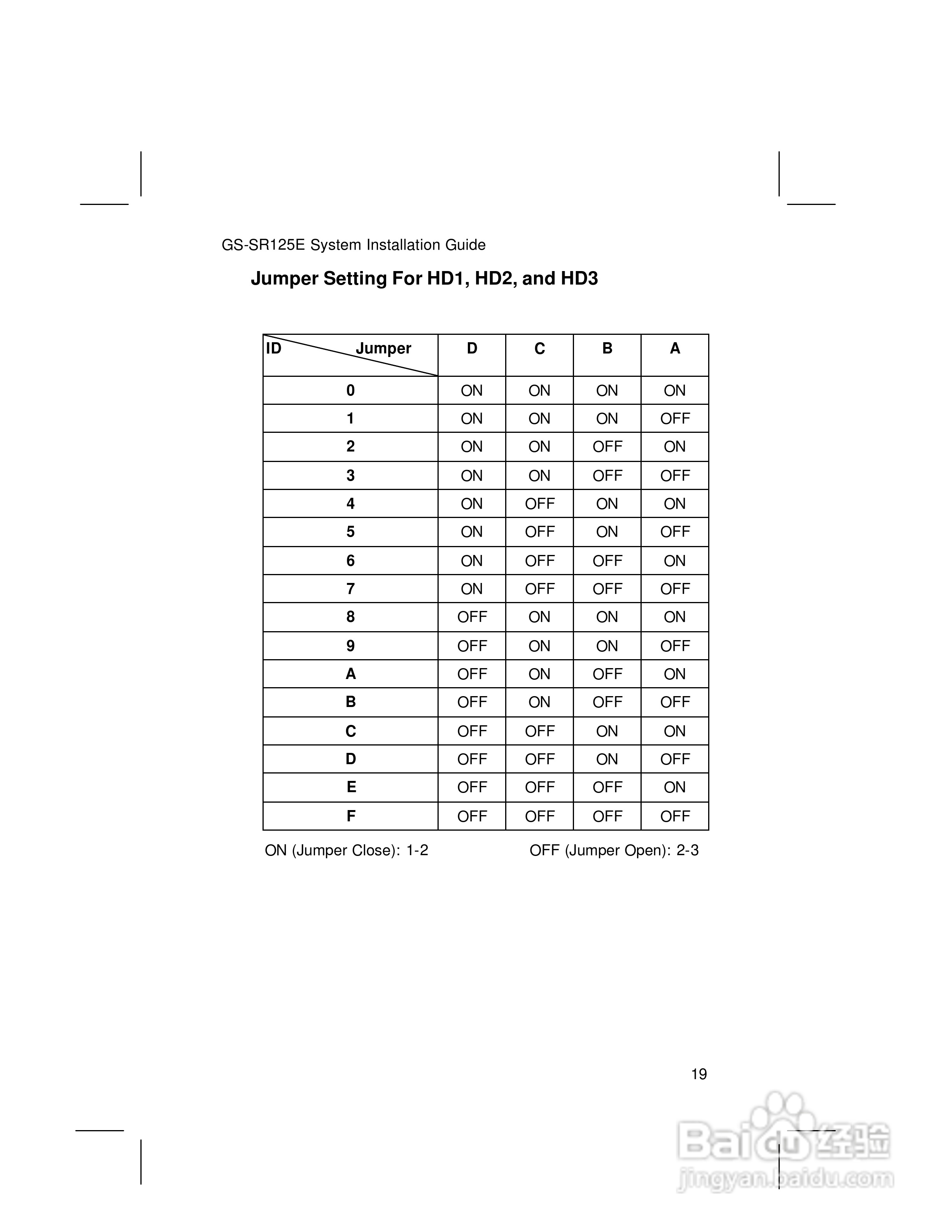 技嘉GS-SR125E(1.0 )型服务器使用说明书:[3]