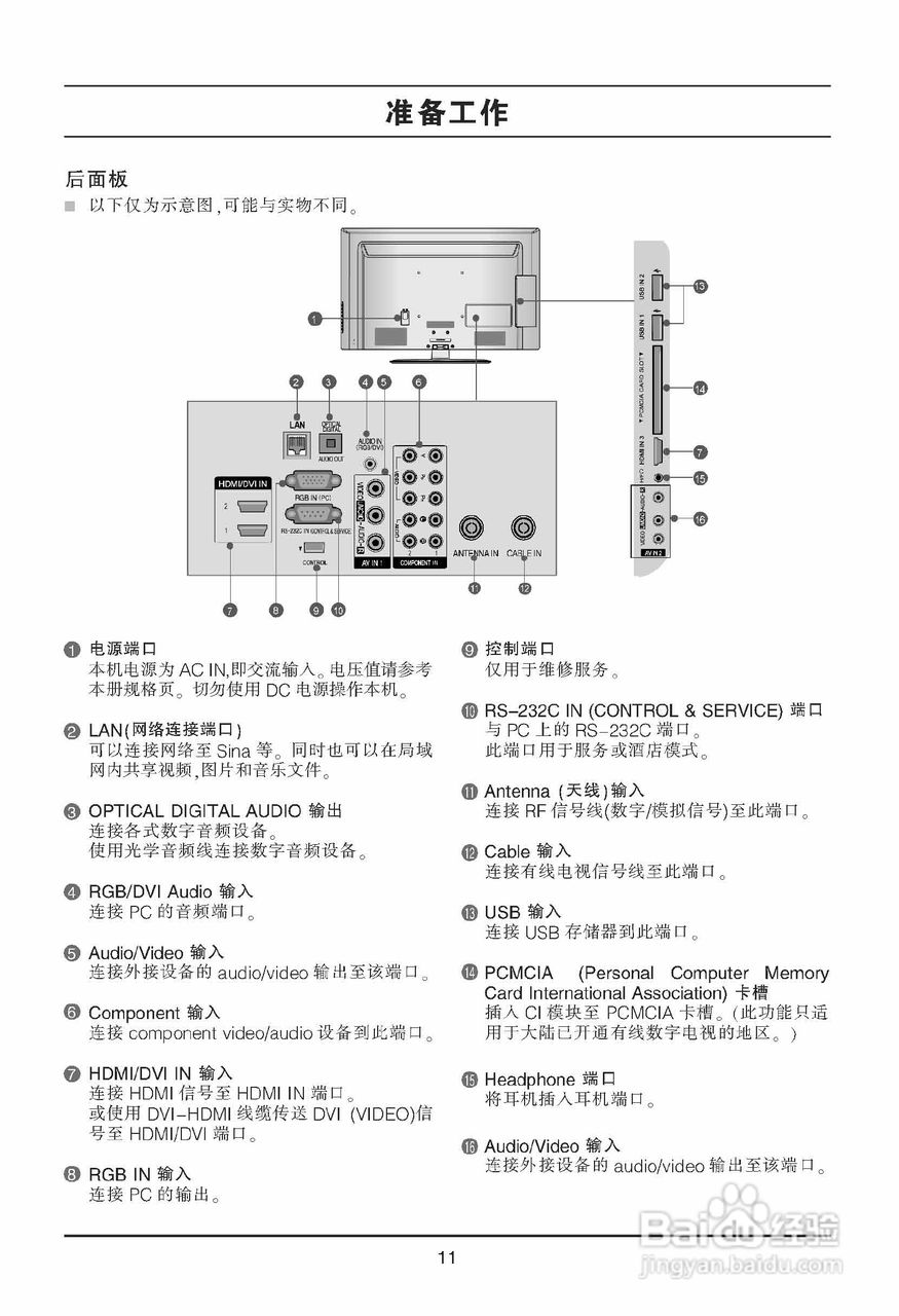 LG 47LD650-CC液晶彩电使用说明书:[2]