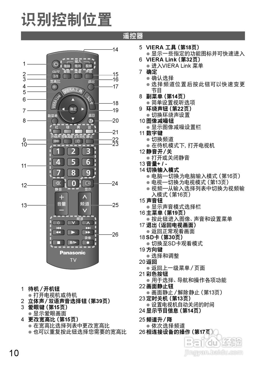 松下TH-P50X20C液晶彩电使用说明书:[1]