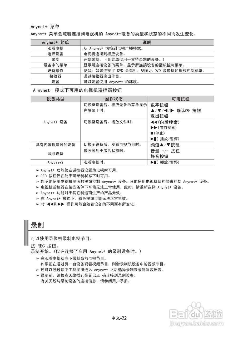 三星LA37A350C1液晶彩电使用说明书:[4]